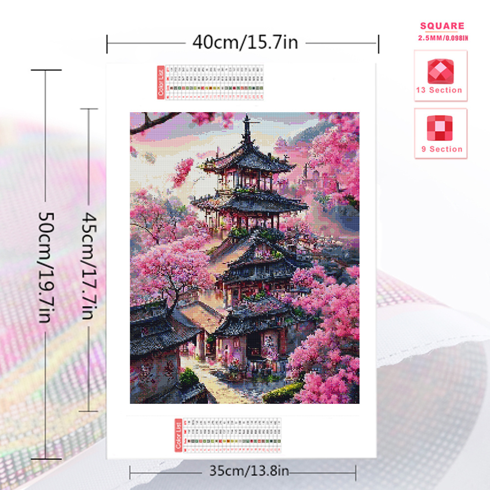 لوحة مناظر طبيعية للمنزل بتطري - مراجعة Photo Mosaic Print وسعره